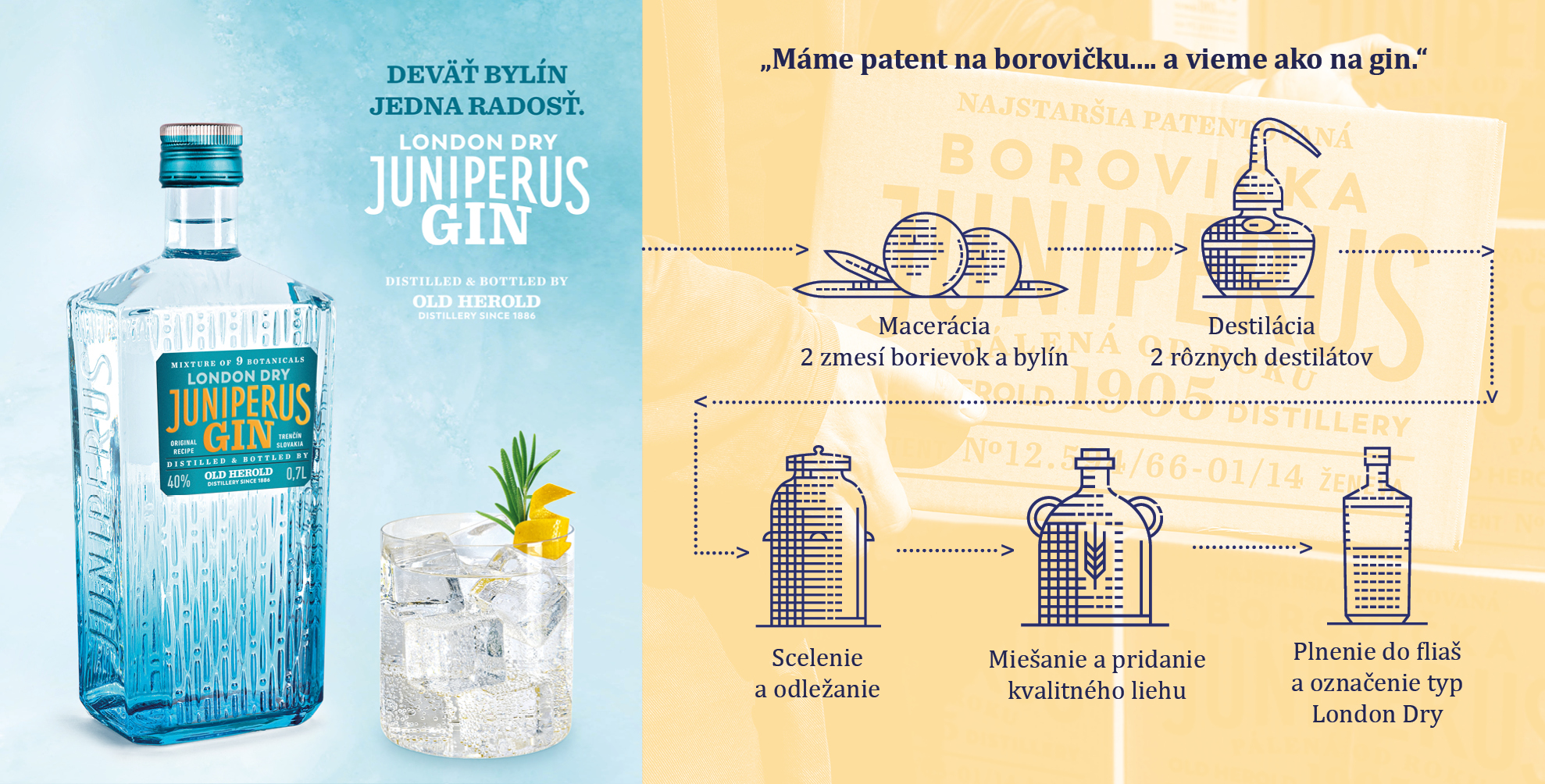 blog_Old-Herold_Juniperus-Gin32